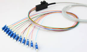 FIBER OPTIC PIGTAIL SELECTION GUIDE